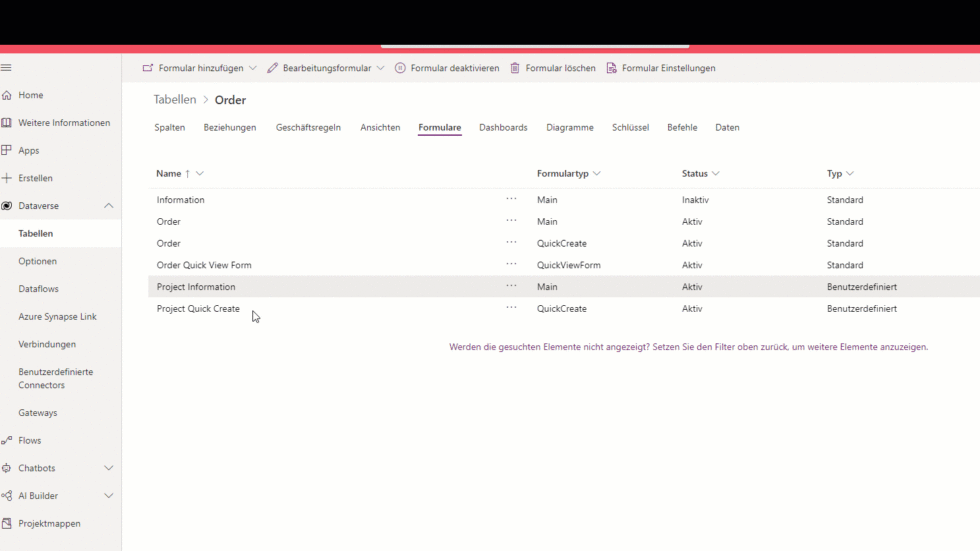 Learn About Security Roles In Microsoft Dynamics 365 1142